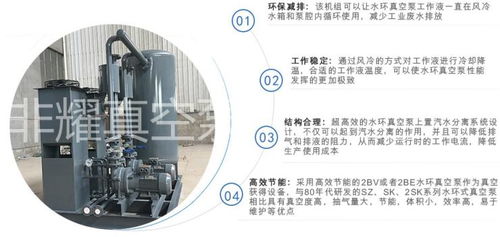 配件注塑機專用水環真空泵風冷機組性能特點